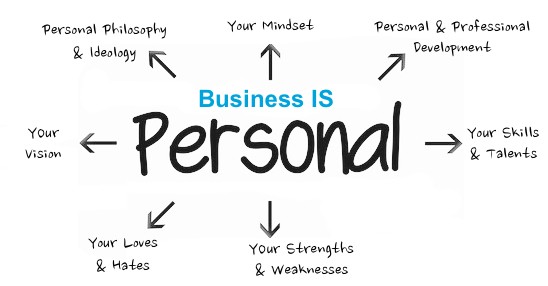 Probably heard. Nothing personal, it’s just Business. Nothing personal only Business. Personal it's. Just Business.